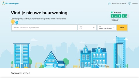 Reviews over Huurwoningen